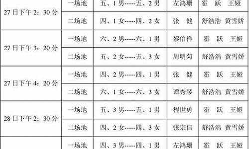 cba篮球赛日程表_cba篮球赛日程表最新