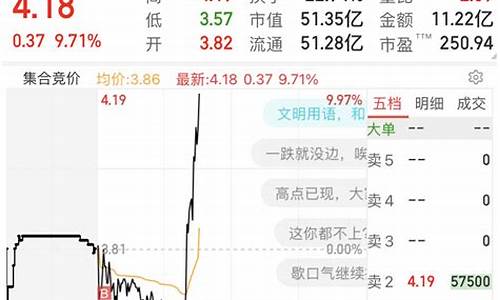 中超控股股吧股票_中超控股股吧股票行情