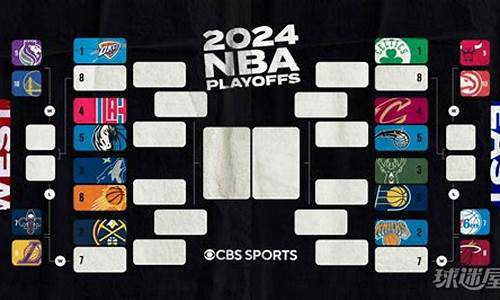 2024nba季后赛对阵图预测_2024年nba