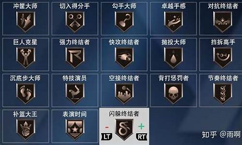 nba2k徽章_nba2k徽章有什么用