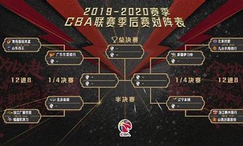 cba 季后赛 北京_cba季后赛北京主场在哪