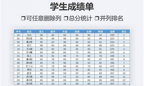 cBA成绩排名表_cba成绩最新排名_1