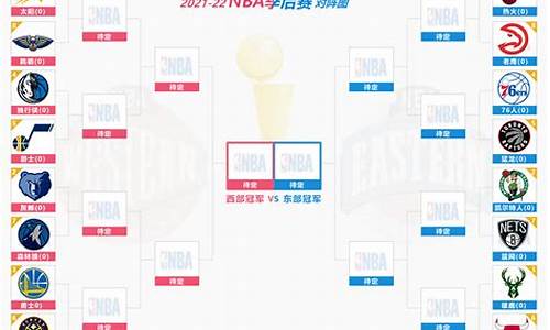 nba 比分_nba比分查询