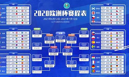 欧冠杯赛程2021赛程表_欧冠杯赛程2021赛程表22