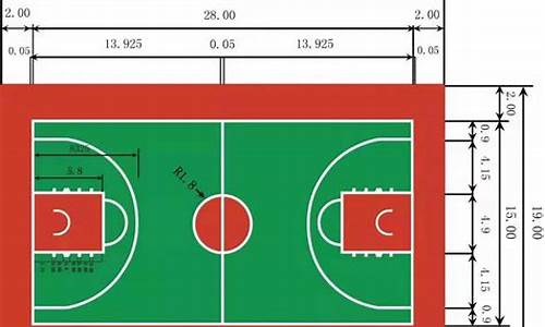 nba篮球场馆标准尺寸是多少米_nba篮球场馆标准尺寸是多少米的