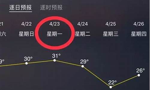 体育中考下雨怎么办_体育中考下雨怎么办?