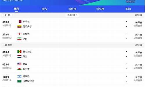 世界杯开幕时间是几点_世界杯开幕时间是几点到几点
