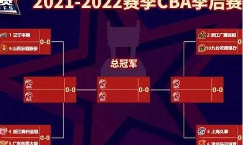 cba季后赛山西主场_cba季后赛山西主场回放视频