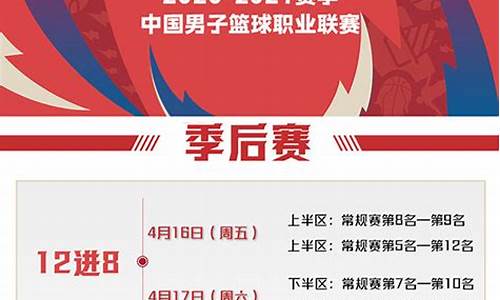 cba2021年赛程_cba2021年赛程是什么