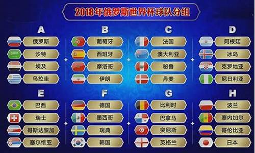 2018世界杯 赛程表_2018世界杯赛程表完整版