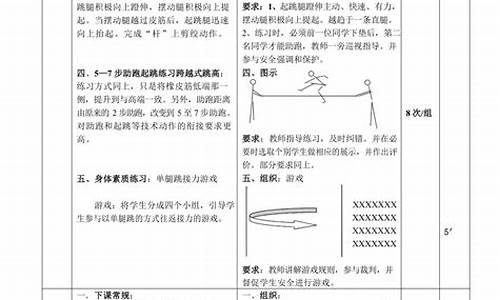 田径体育课教案设计_田径体育课教案设计意图