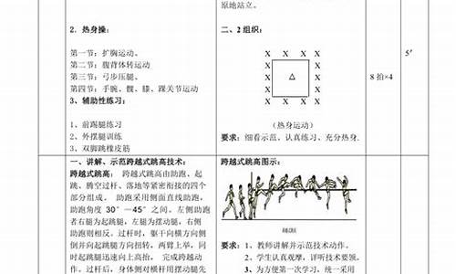 田径体育教案模板范文_田径体育教案模板范文大全