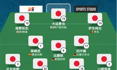 日本vs阿曼_日本vs阿曼预测